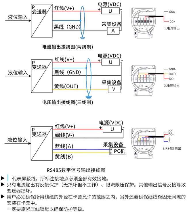 靜壓式差壓變送器接線(xiàn)圖
