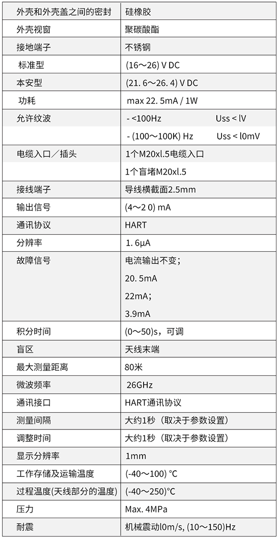 油罐雷達液位計技術參數對照表